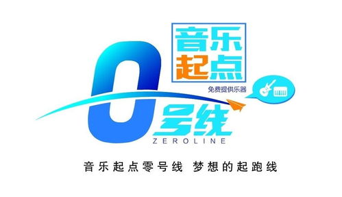 廈門市零號線教育咨詢 專業(yè)教育規(guī)劃，點(diǎn)亮學(xué)生未來